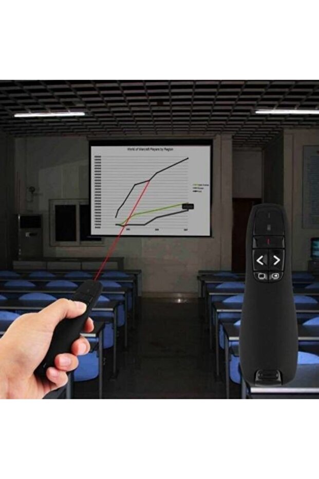 R400 Lazer Sunum Kumandası Slayt Kumandası Projeksiyon Kumandasıı - 3
