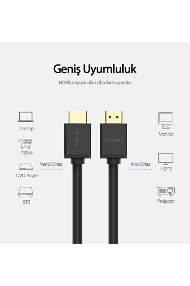 Uhd 4k Yüksek Hızlı Ethernet Ve Hdmı Kablosu 20 Metre - 3