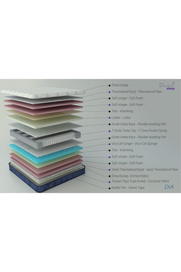 Dia Lateks Visco - 5