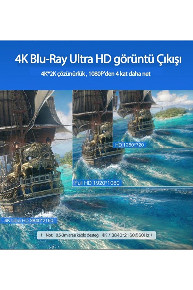 Uhd 4k Yüksek Hızlı Ethernet Ve Hdmı Kablosu 20 Metre - 4