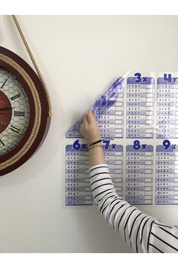 Çarpım Tablosu Yazı Tahtası Statik Akıllı Kağıt Tahta Ingilizce 100x56 Cm 1 Adet Kalem Yapışkansız - 7