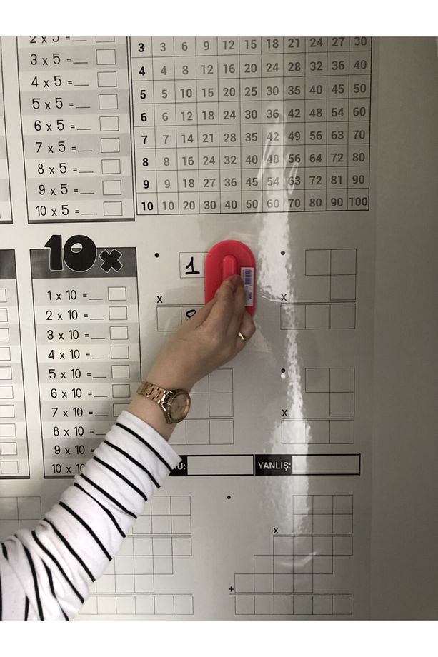 Eğitici Pratik Çarpım Tablosu Şeffaf Statik Akıllı Kağıt Tahta 100x100 Cm Yazı Tahtası Kalem - 5