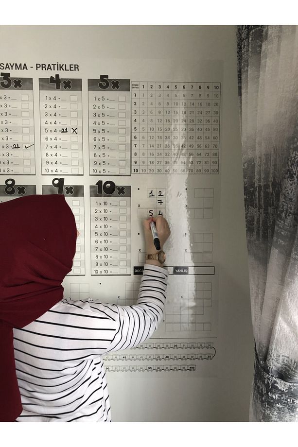 Eğitici Pratik Çarpım Tablosu Şeffaf Statik Akıllı Kağıt Tahta 100x100 Cm Yazı Tahtası Kalem - 4