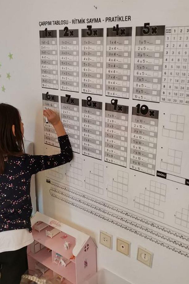 Eğitici Pratik Çarpım Tablosu Şeffaf Statik Akıllı Kağıt Tahta 100x100 Cm Yazı Tahtası Kalem - 7