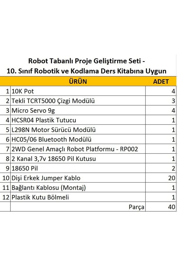 Robot Tabanlı Proje Geliştirme Seti - Robotik Kodlama - 3