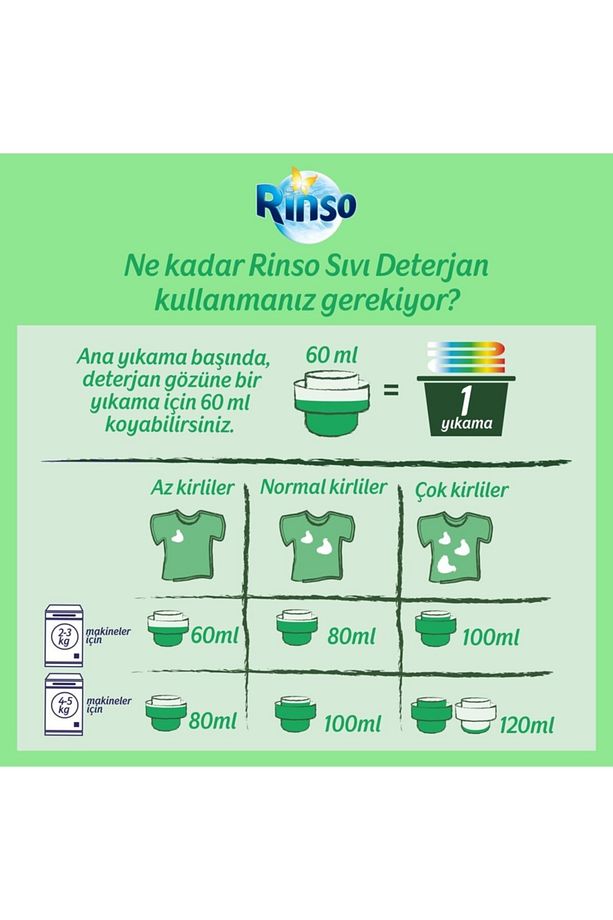Sıvı Deterjan 3 lt Aloe Vera 6 Adet - 4