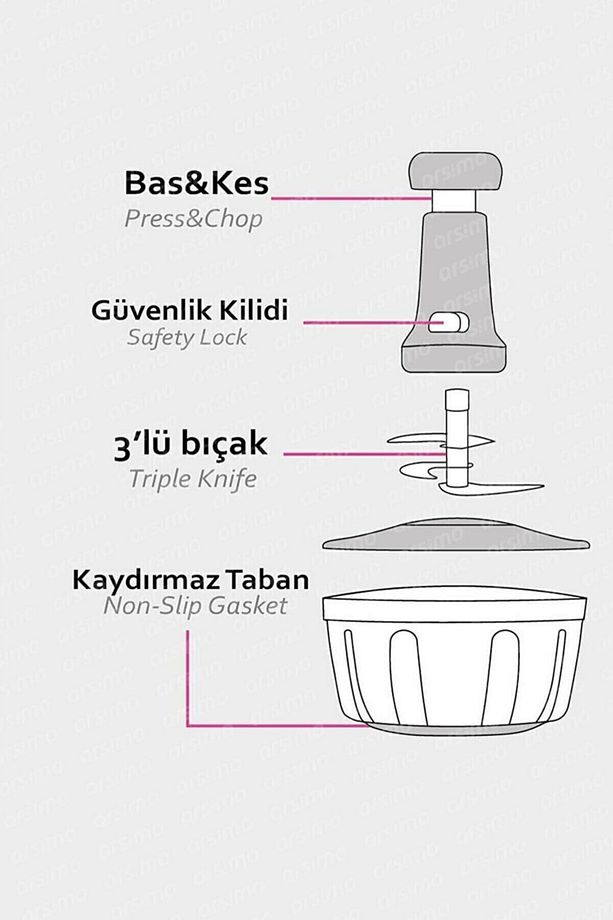 Bas Kes Rondo - 2