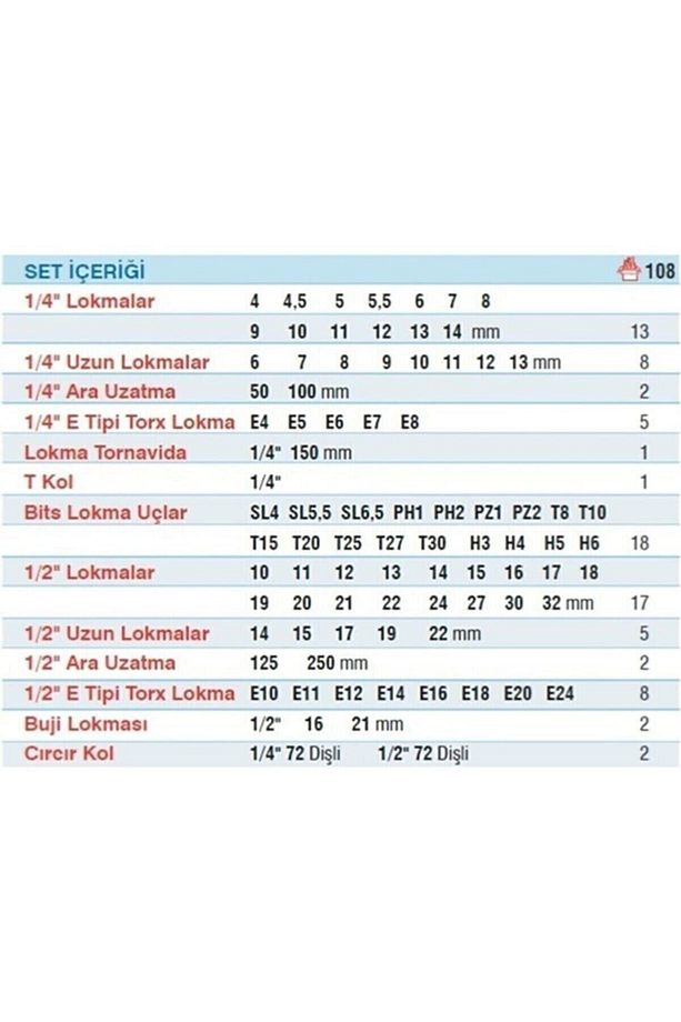 1/2"-1/4" 108 Parça 1. Kalite Full Tamirci Cırcır Kollu Lokma Seti - 5