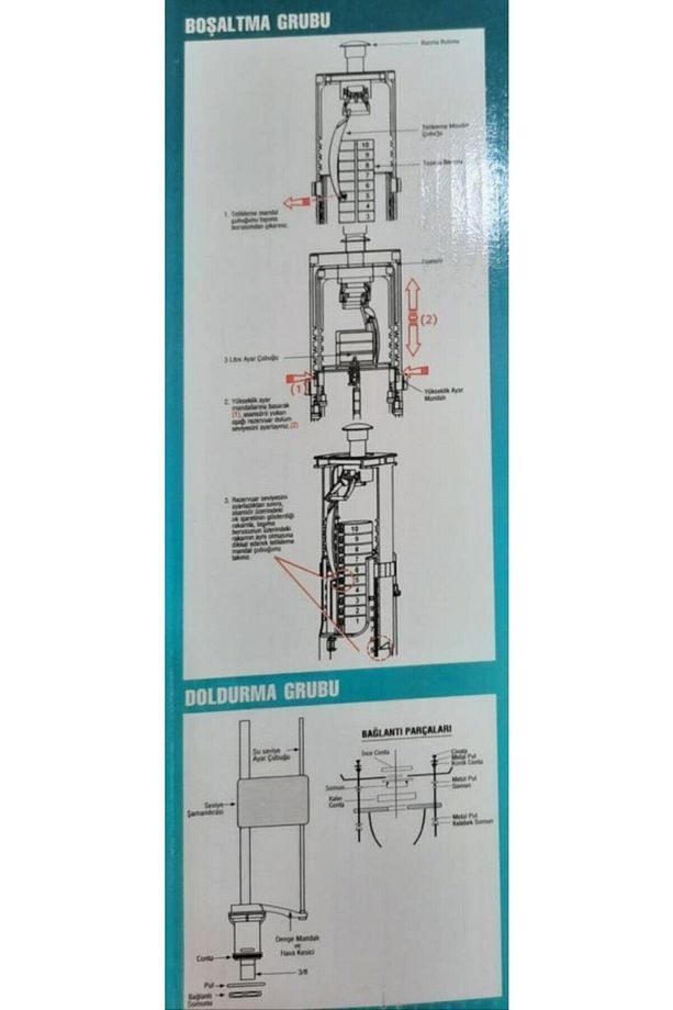 Klozet Iç Takım Çift Kademeli Basmalı Sistem It1060 3/6 L - 4