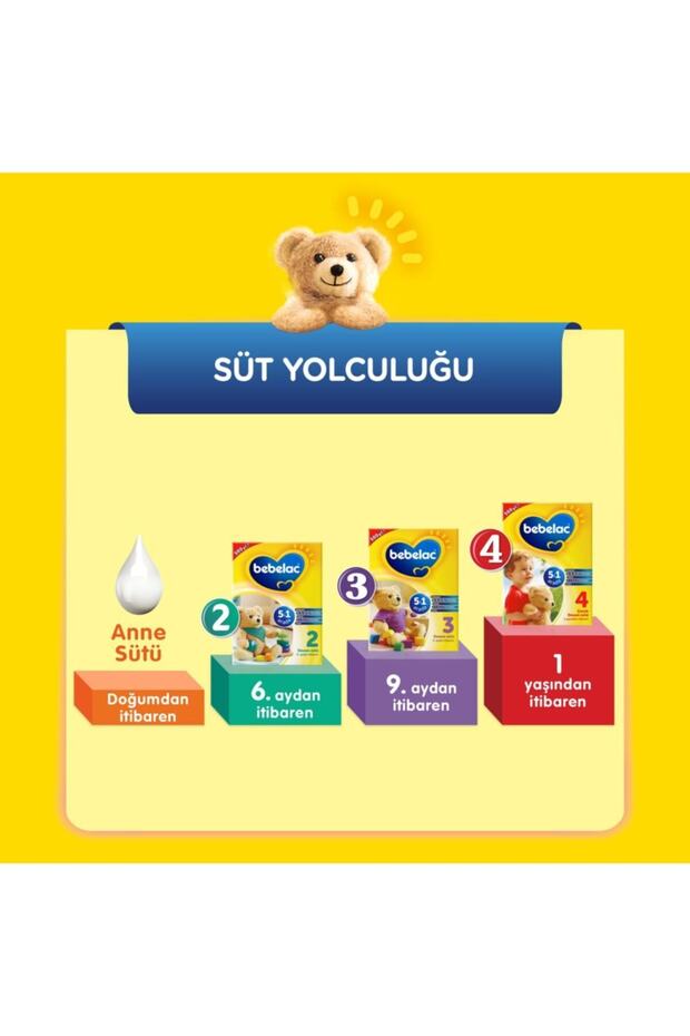 2 Numara Devam Maması 500 gr - 5