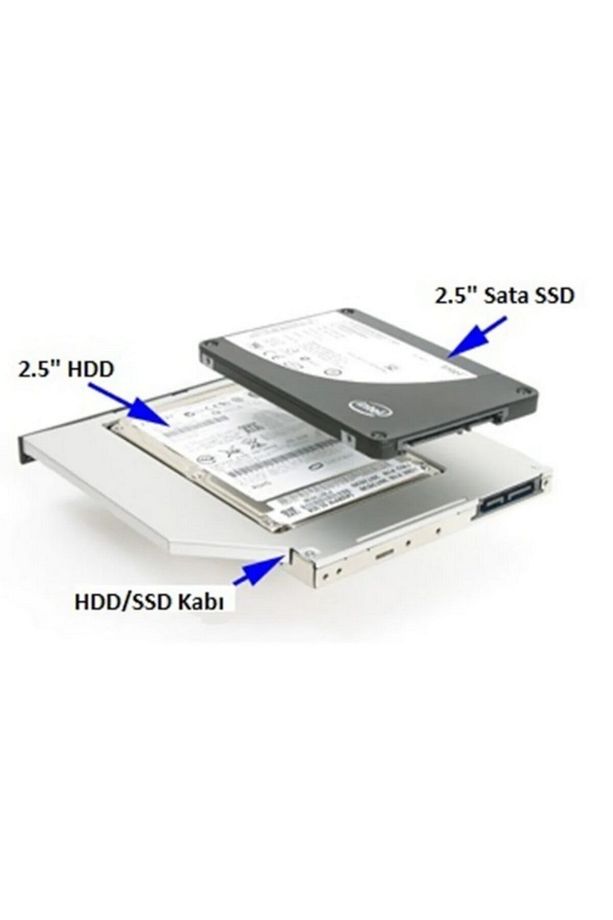 Cd Dvd Yuvası Için Sata Ssd Hdd Kızak Kutusu 9.5 mm Hdd Caddy - 4