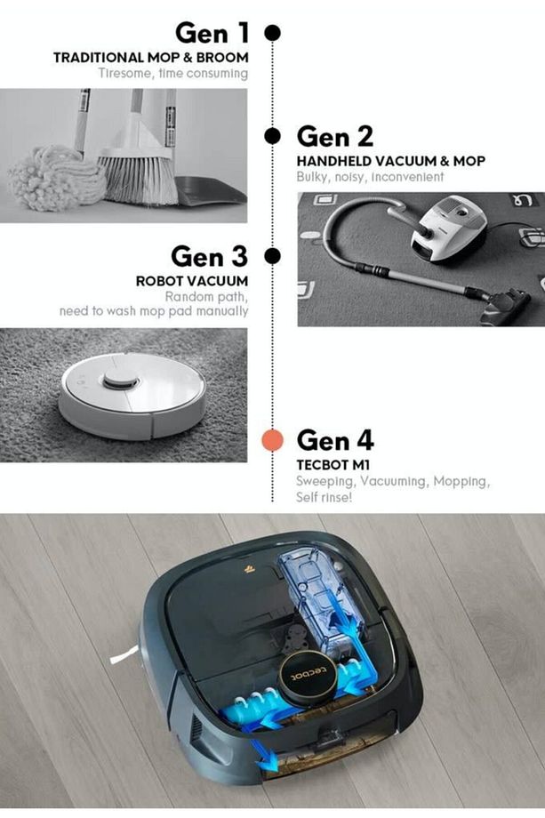 Tecbot M1 Akıllı Robot Süpürge - 3