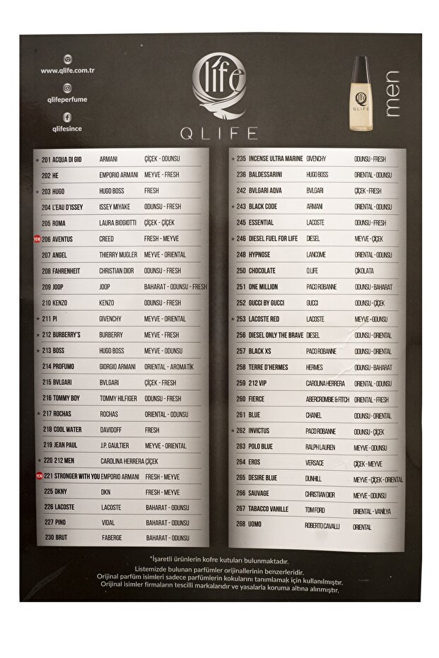 Bvlgarı Erkek Parfümü No:215 - 2