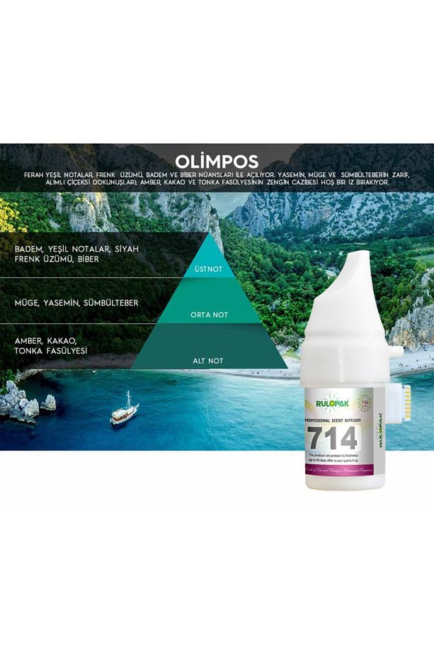 Olimpos-( Badem,üzüm,biber) M7 Koku Makina Kartüşü 100ml - 2