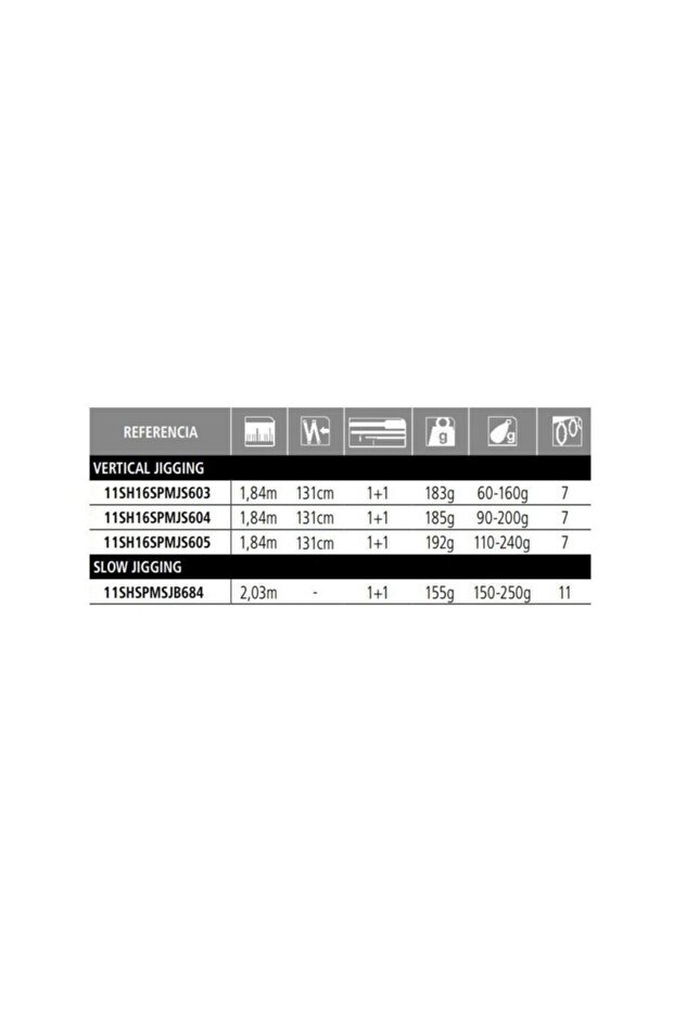 Shimano 16 Speedmaster Jig B685 Tetikli Jigging Kamış - 4