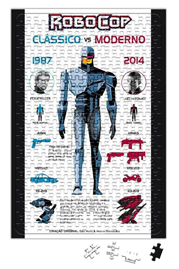 لعبة ألغاز Robocop 02 مكونة من 240 قطعة