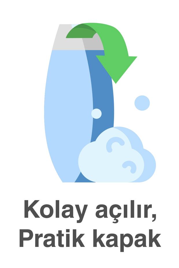 Pratik Kapaklı Erkek Duş Jeli Cool Men 3 X 500 ml - 4