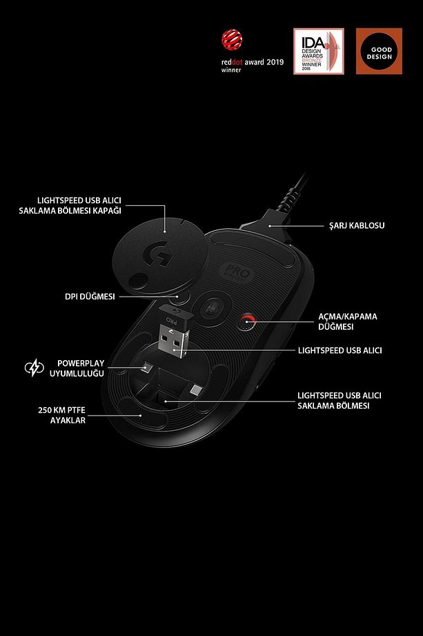 G Pro Hero Wireless Sensör Kablosuz Oyuncu Mouse Siyah Lightspeed - 5
