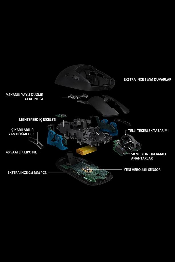 G Pro Hero Wireless Sensör Kablosuz Oyuncu Mouse Siyah Lightspeed - 7