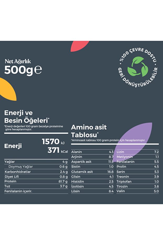 Izole Bitkisel Protein - 2