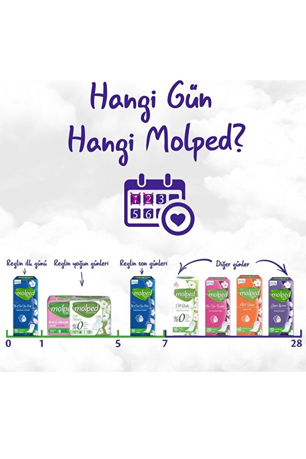 فوط يومية خالية من العطور 20 × 24 قطعة - 5