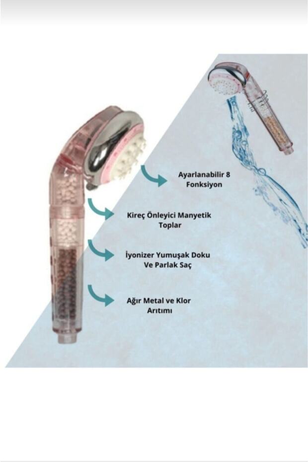 Su Arıtmalı Duş Başlığı - 3