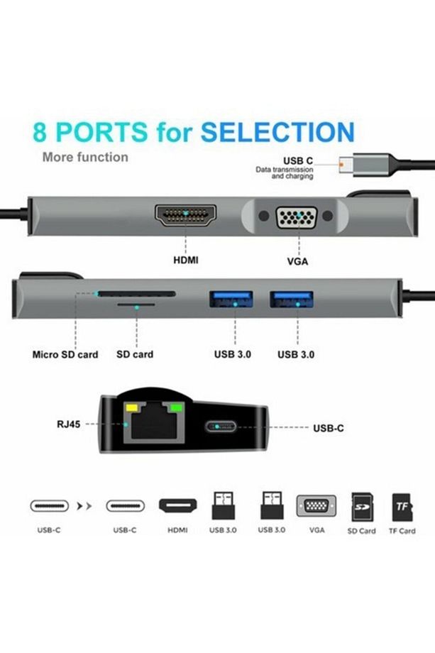 Fc09 Type-c To Hdmı Rj45 Type-c Sd Kart Usb 3.0 X 2 Vga Macbook Uyumlu 8 In 1 Çevirici Adaptör - 2