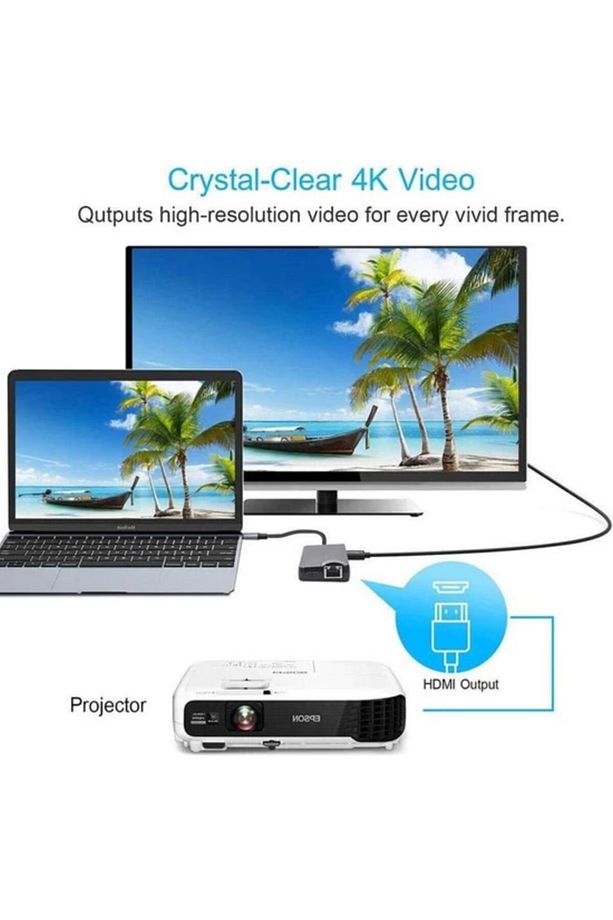 Fc09 Type-c To Hdmı Rj45 Type-c Sd Kart Usb 3.0 X 2 Vga Macbook Uyumlu 8 In 1 Çevirici Adaptör - 6