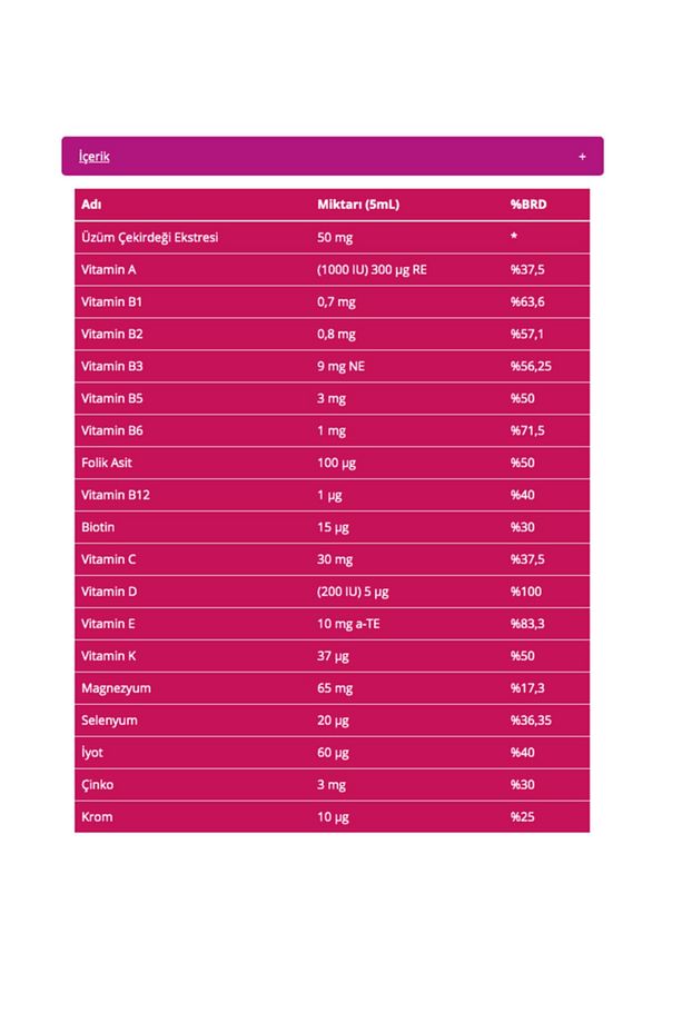 Çocuklar Için Üzüm Çekirdeği Ekstresi Multivitamin Şurup 200 ml 4 Adet - 2