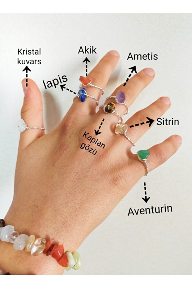 Natural Stone 7 Chakra Ring (amethyst-aventurine-agate-tiger Eye-crystal Quartz-lapis-citrine)
