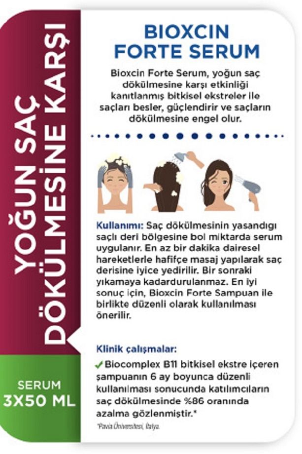 Forte Serum - 4
