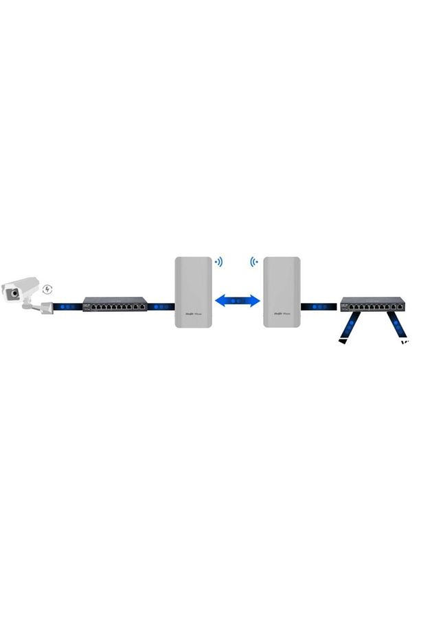 Rg-est310 Dış Ortam Noktadan Noktaya Access Point - 2