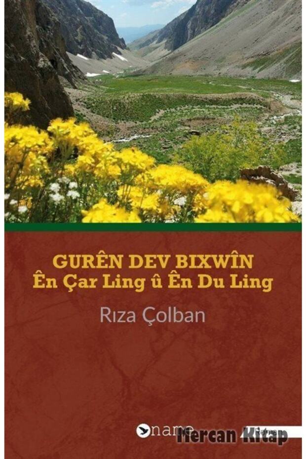 Guren Dev Bixwin