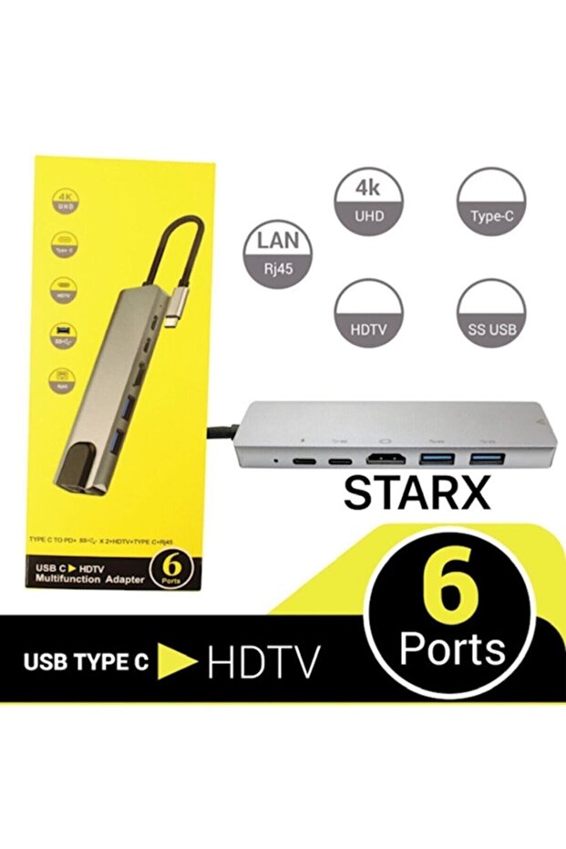 6 In1 4k Type C Usb 3.0 Hub Hdmı Rj45 Ethernet Mac Book Uyumlu Çoklayıcı Çevirici Adaptör - 2