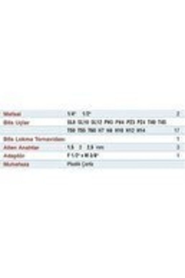 108 Parça 1/2-1/4 Profesyonel Lokma Takımı - 4