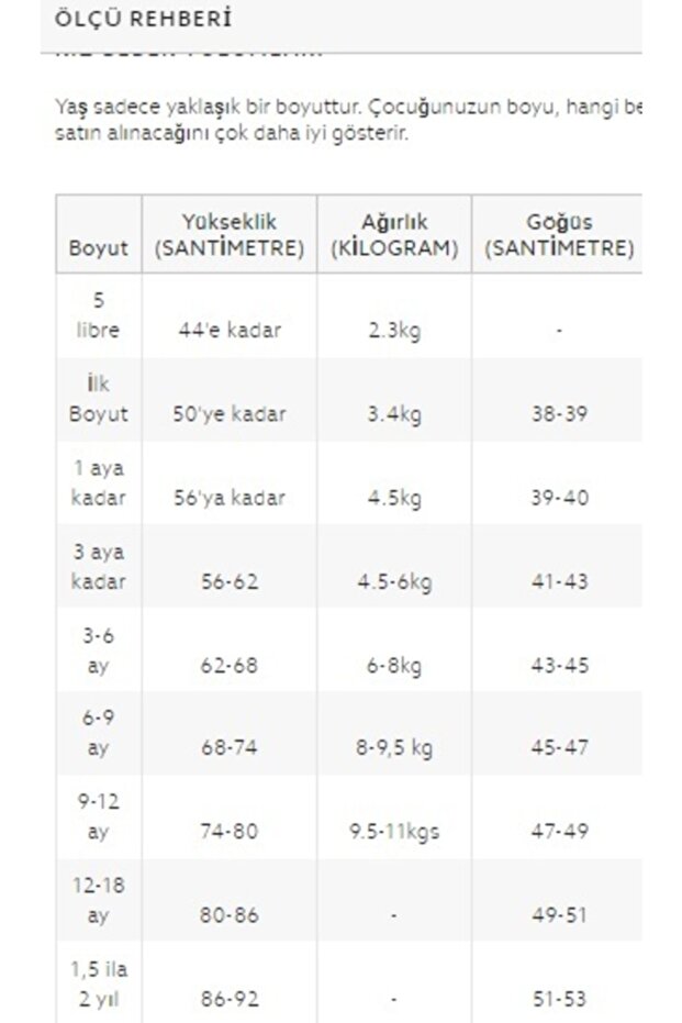 3'lü Sirk Baskılı Romper - 7