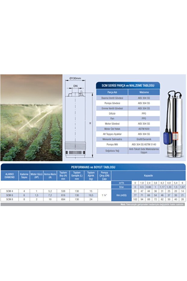 Scm6 - 1.5 Hp 11/4'' - 220v Paslanmaz Gövdeli Yüksek Irtifalı Keson Kuyu Dalgıç Pompa - 2