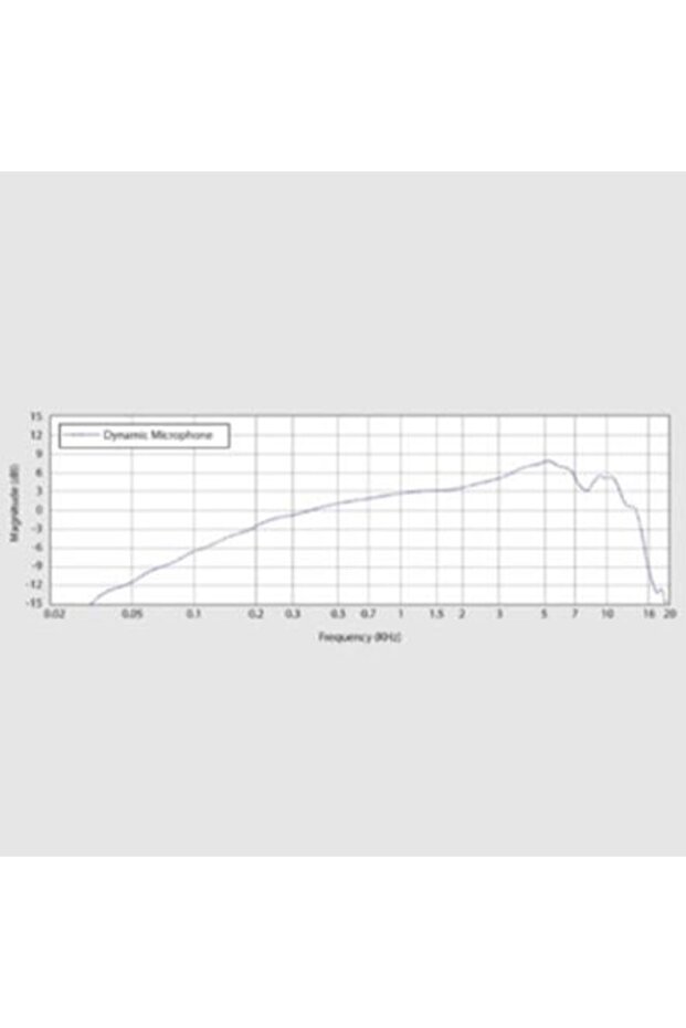 Sl-75c Dynamic Cardioid Microphone - 5