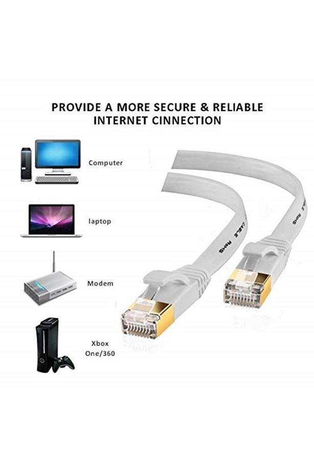 Marka: 4262 Cat7 Ethernet Rj45 Modem Internet Kablosu 10 Metre 10gbps 600mhz Kategori: Netwo - 3
