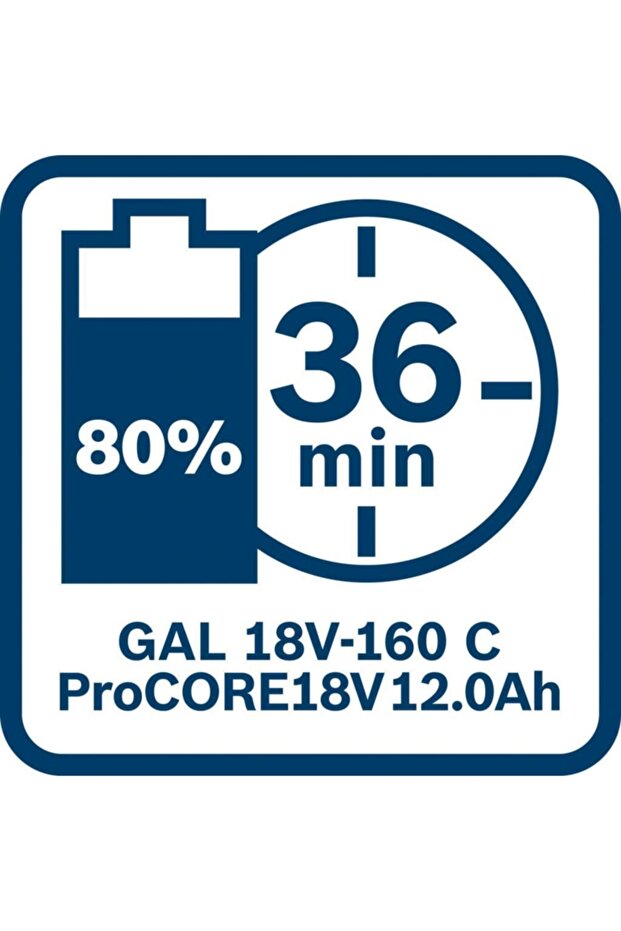 Procore Akü Başlangıç Seti 2x12 Amper Akü Ve Şarj Aleti - 2