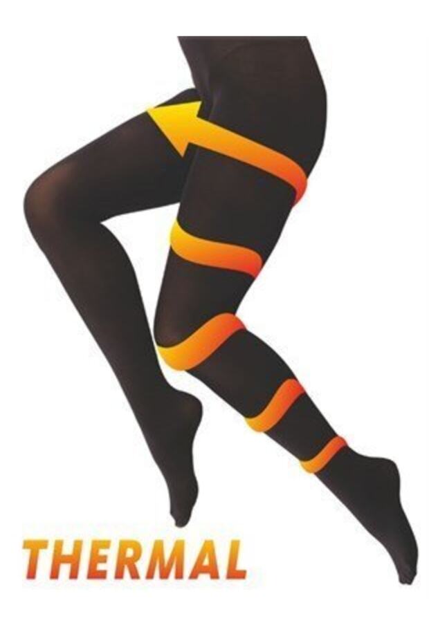 Chiloți termici - 1