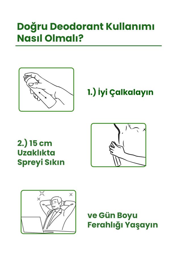 Erkek Deodorant 150 ml - 4