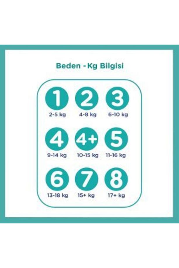 Bebek Bezi 8 Numara 17+ Kg 31 Adet - 2