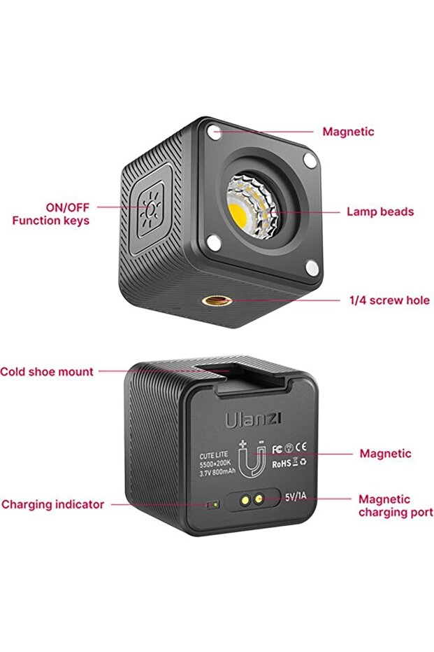 L2 LED impermeabil - 4