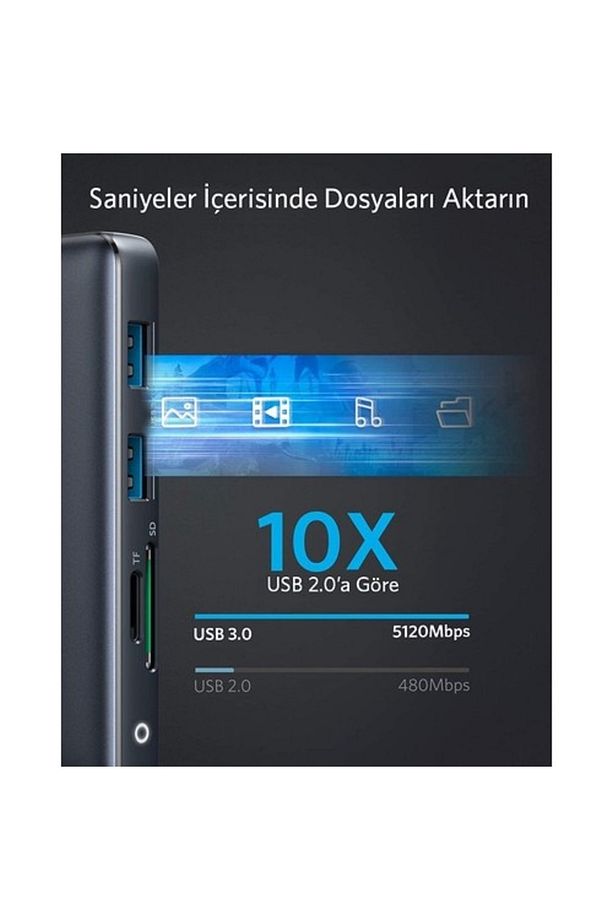 Powerexpand 8in1 Usb-c Pd Hub Ethernet Hdmı Sd Kart - 4