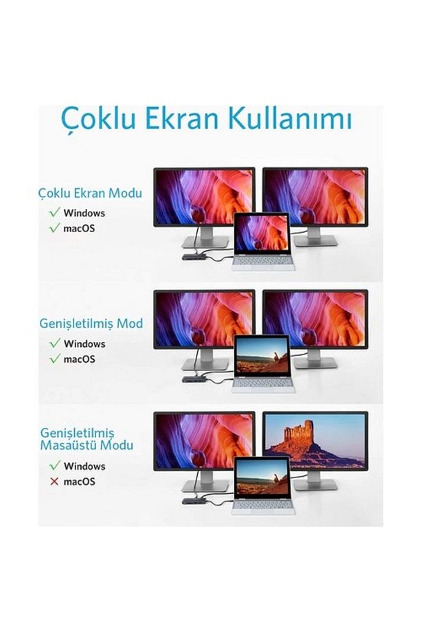 Powerexpand 8in1 Usb-c Pd Hub Ethernet Hdmı Sd Kart - 3