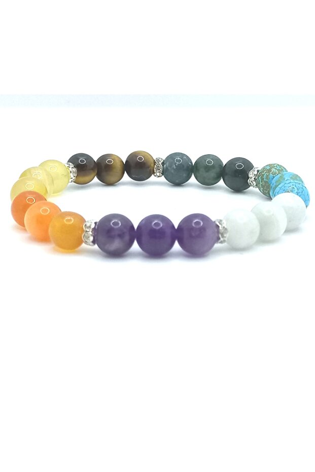 Chakra Bracelet