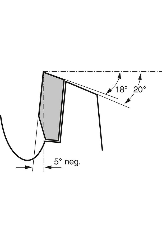 Multimaterial 160*20/16 Mm 42 Diş Daire Testere Bıçağı - 5