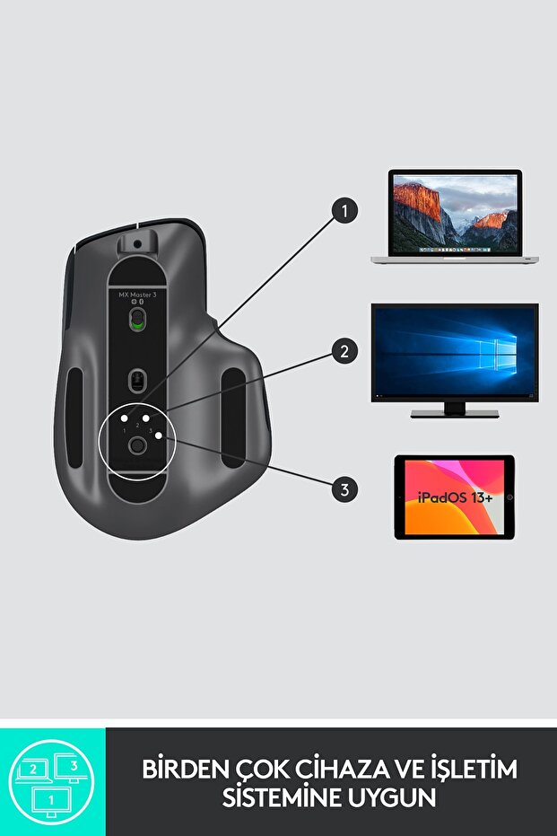 MX Master 3 Gelişmiş Profesyonel Kablosuz Mouse - Siyah - 11