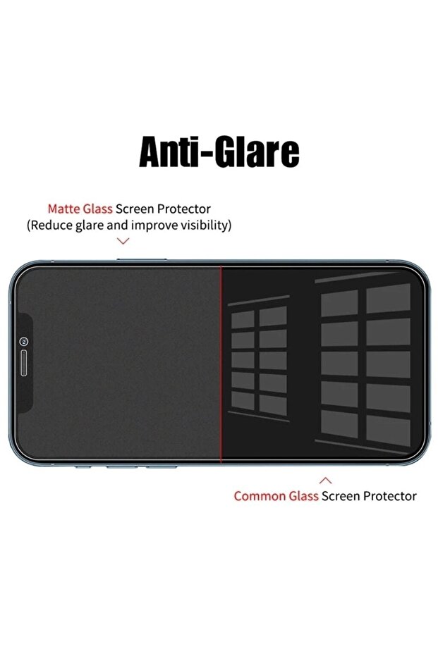 Xiaomi Redmi Note 11 Pro Matte Ghost Screen Protector Does Not Make Fingerprints Flexible Unbreakable Nano Glass - 5